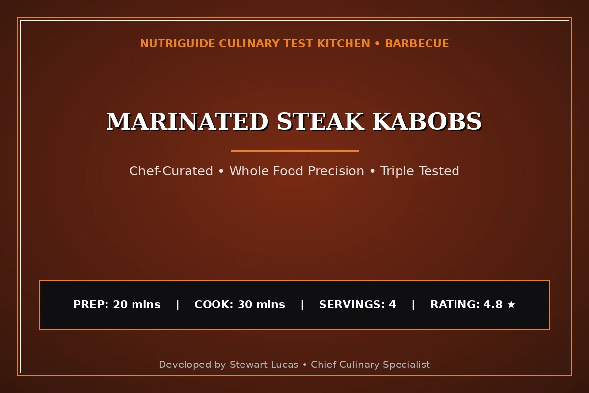 Marinated Steak Kabobs