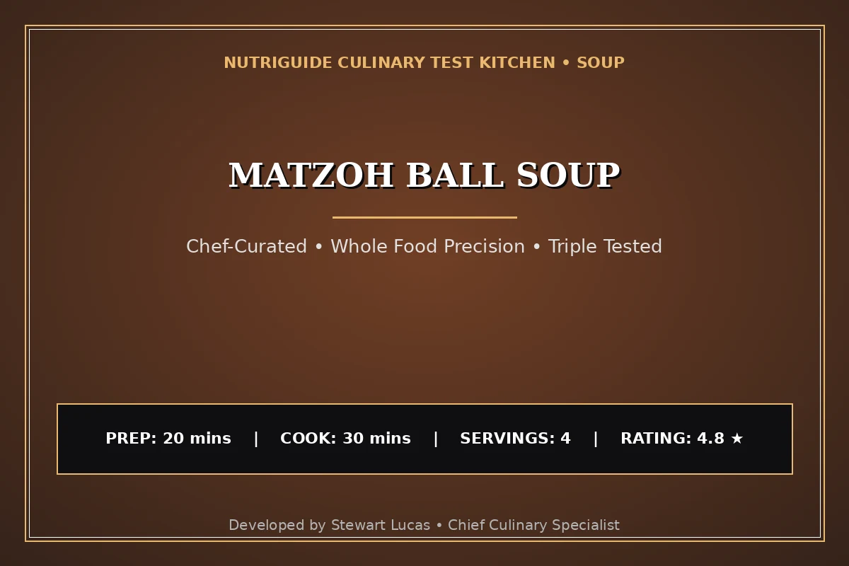 Matzoh Ball Soup