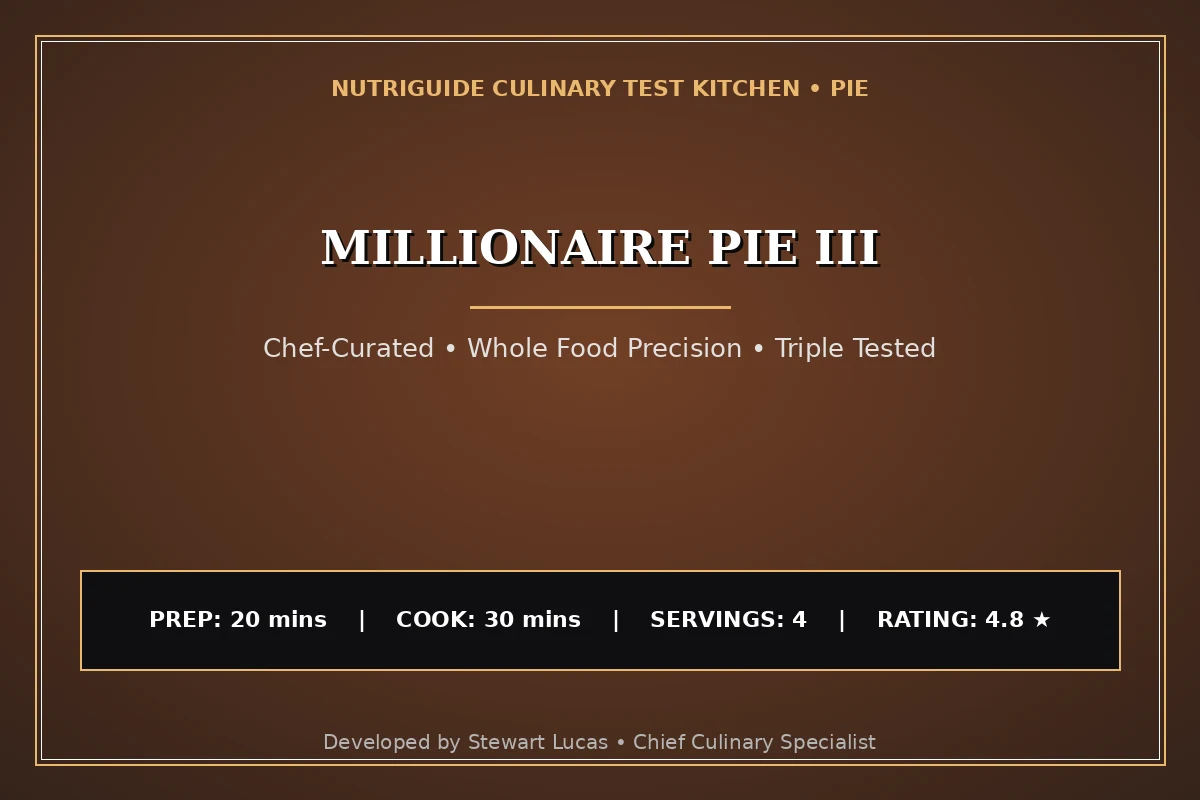 Millionaire Pie Iii