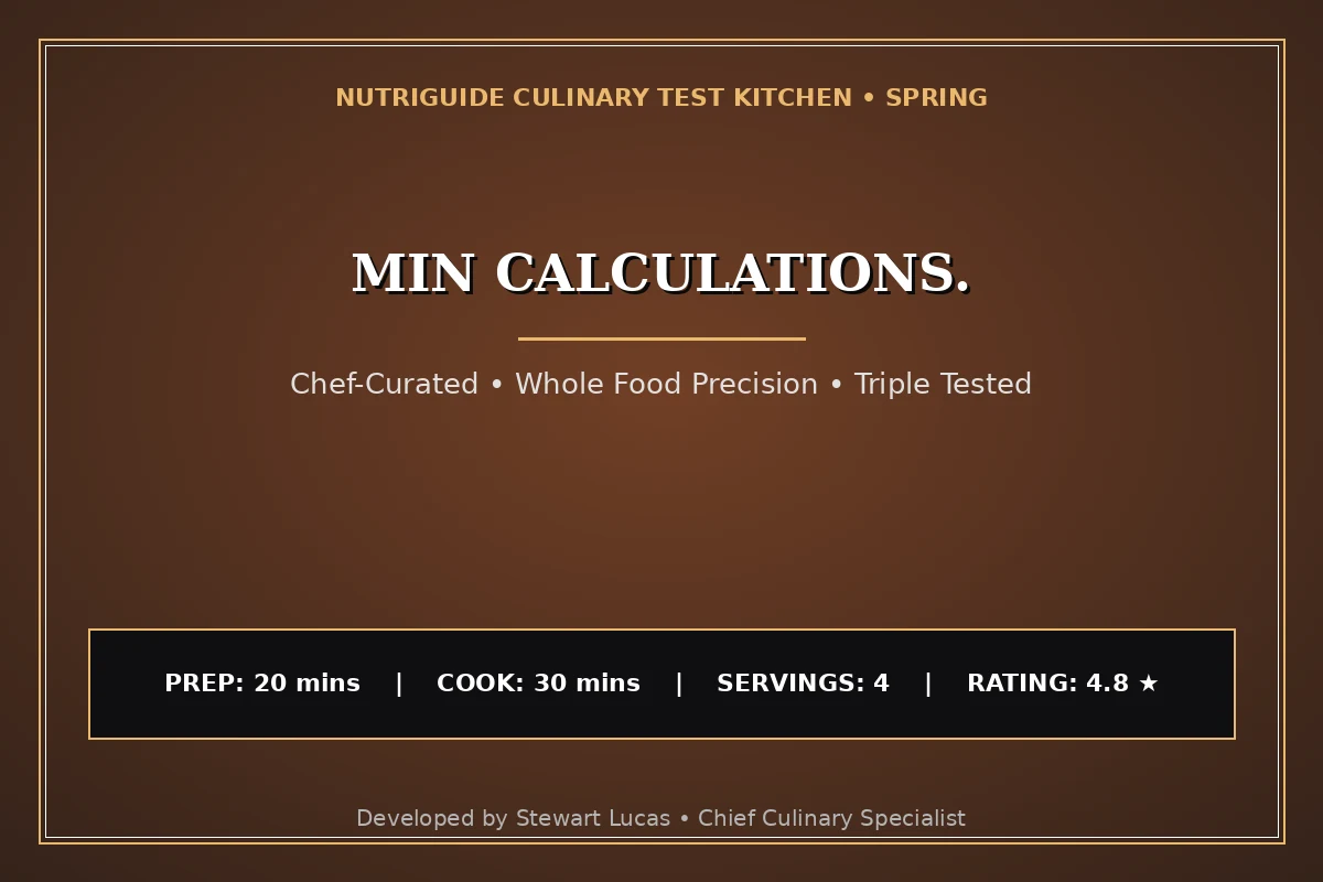 Min Calculations.