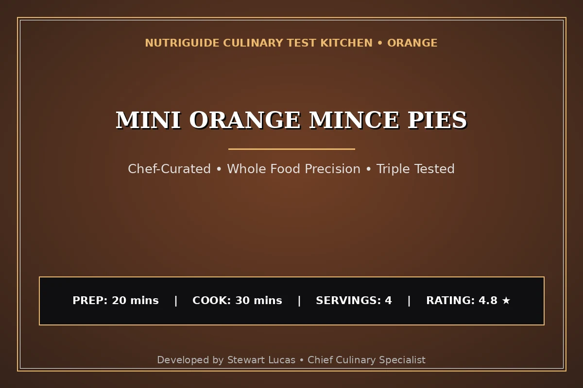 Mini Orange Mince Pies