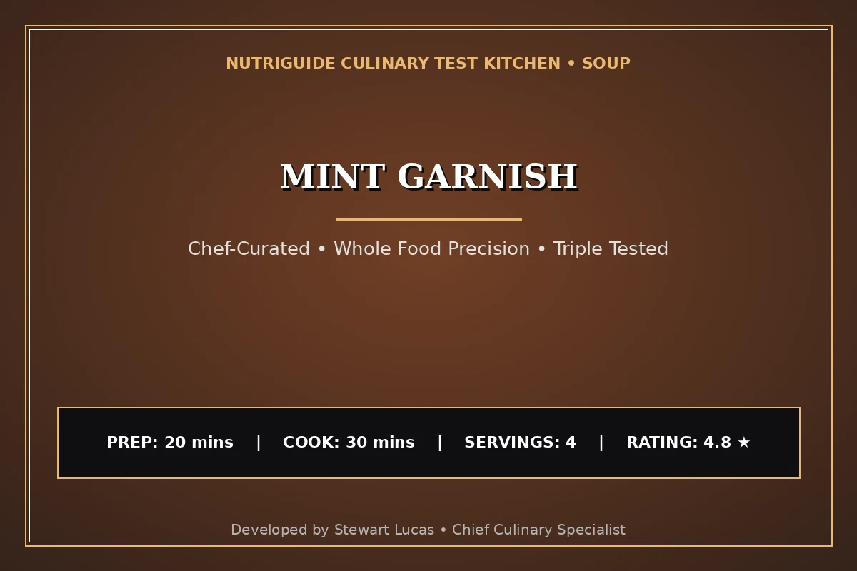 Mint Garnish