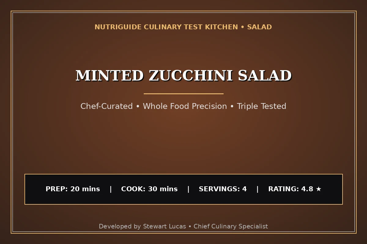 Minted Zucchini Salad