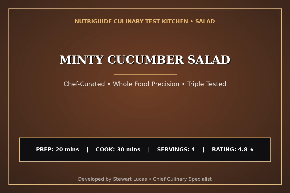 Minty Cucumber Salad