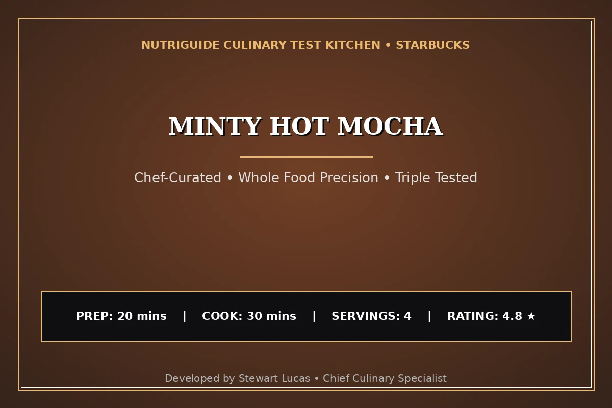 Minty Hot Mocha
