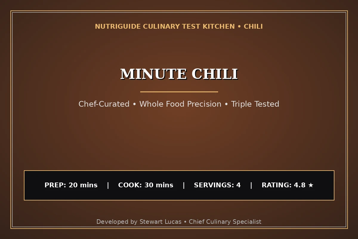 Minute Chili