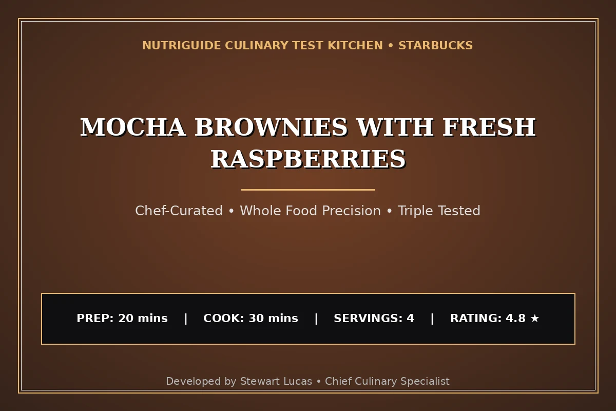 Mocha Brownies With Fresh Raspberries