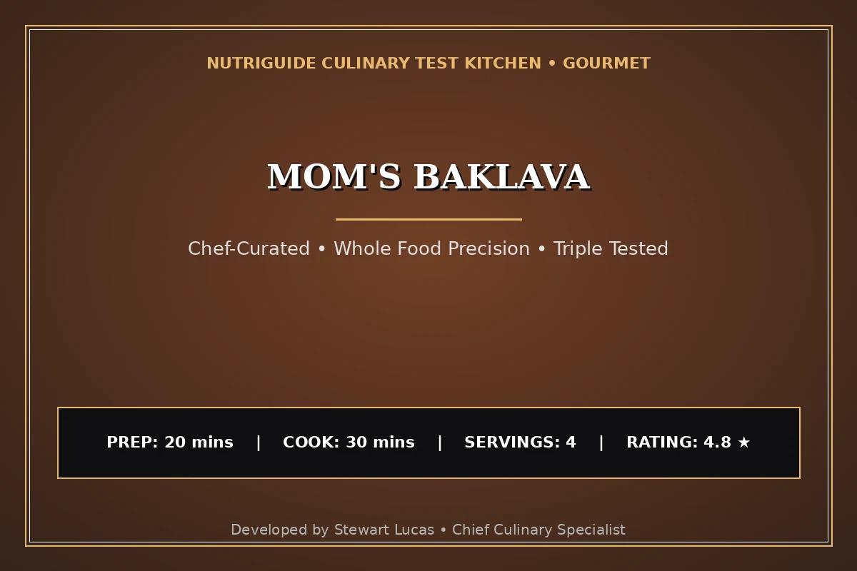 Mom'S Baklava