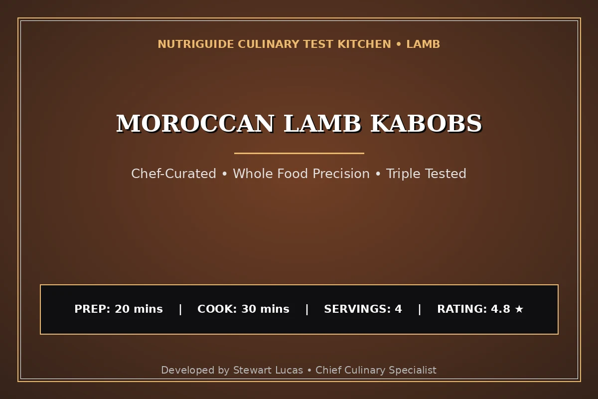Moroccan Lamb Kabobs