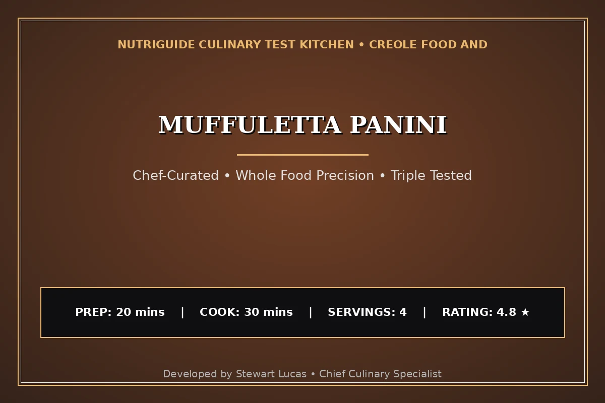 Muffuletta Panini