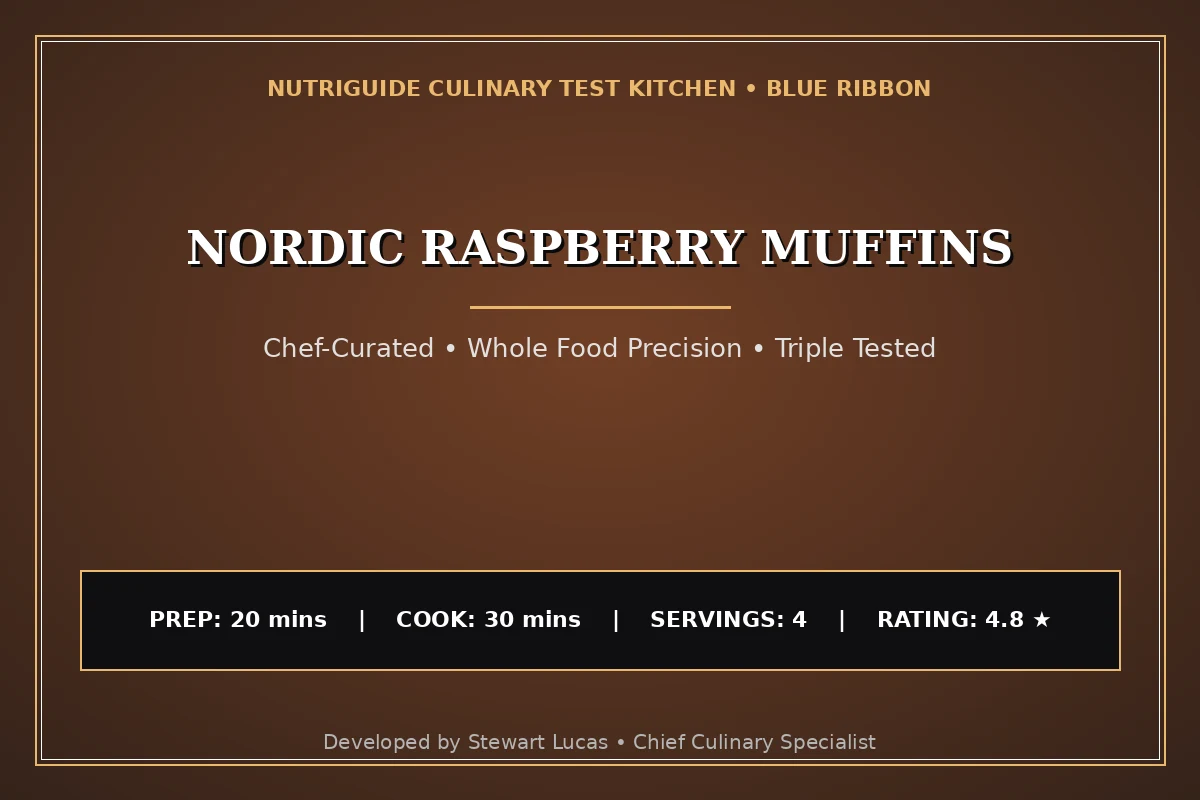 Nordic Raspberry Muffins