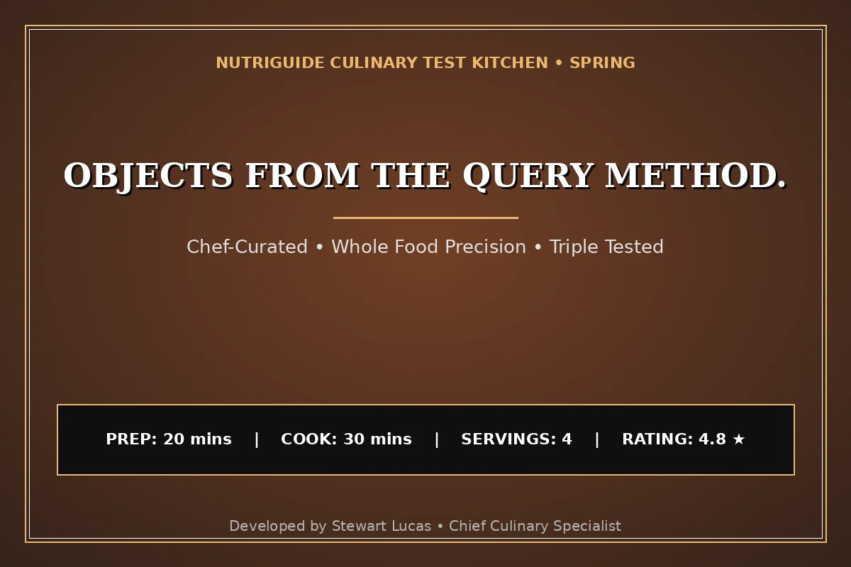 Objects From The Query Method.