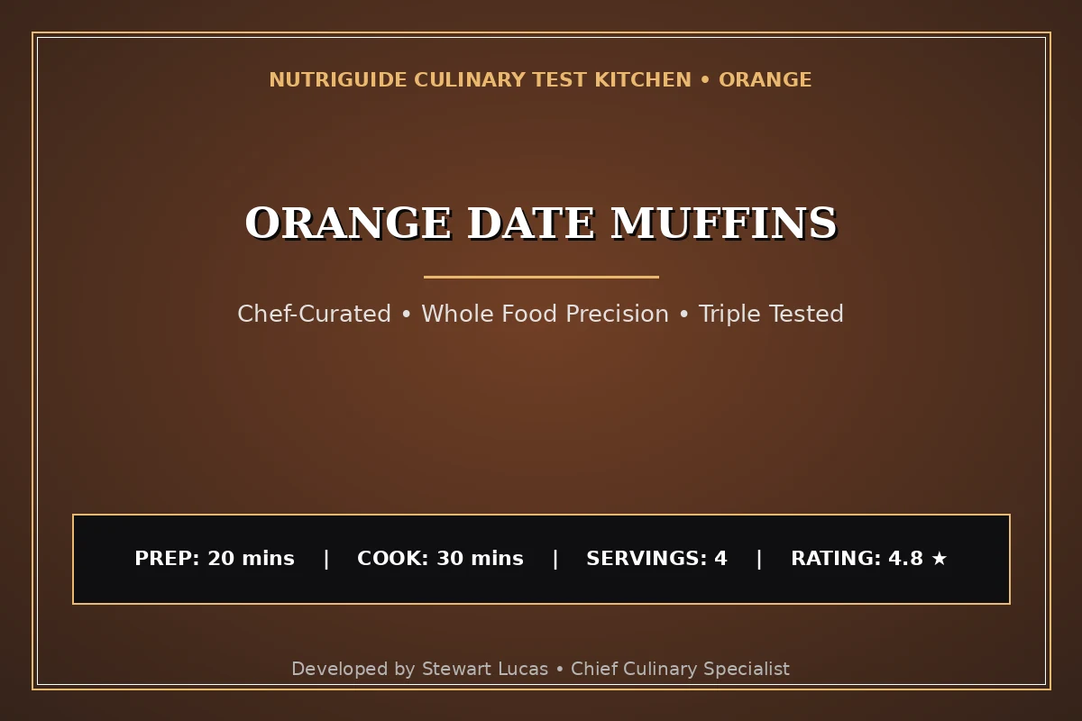 Orange Date Muffins