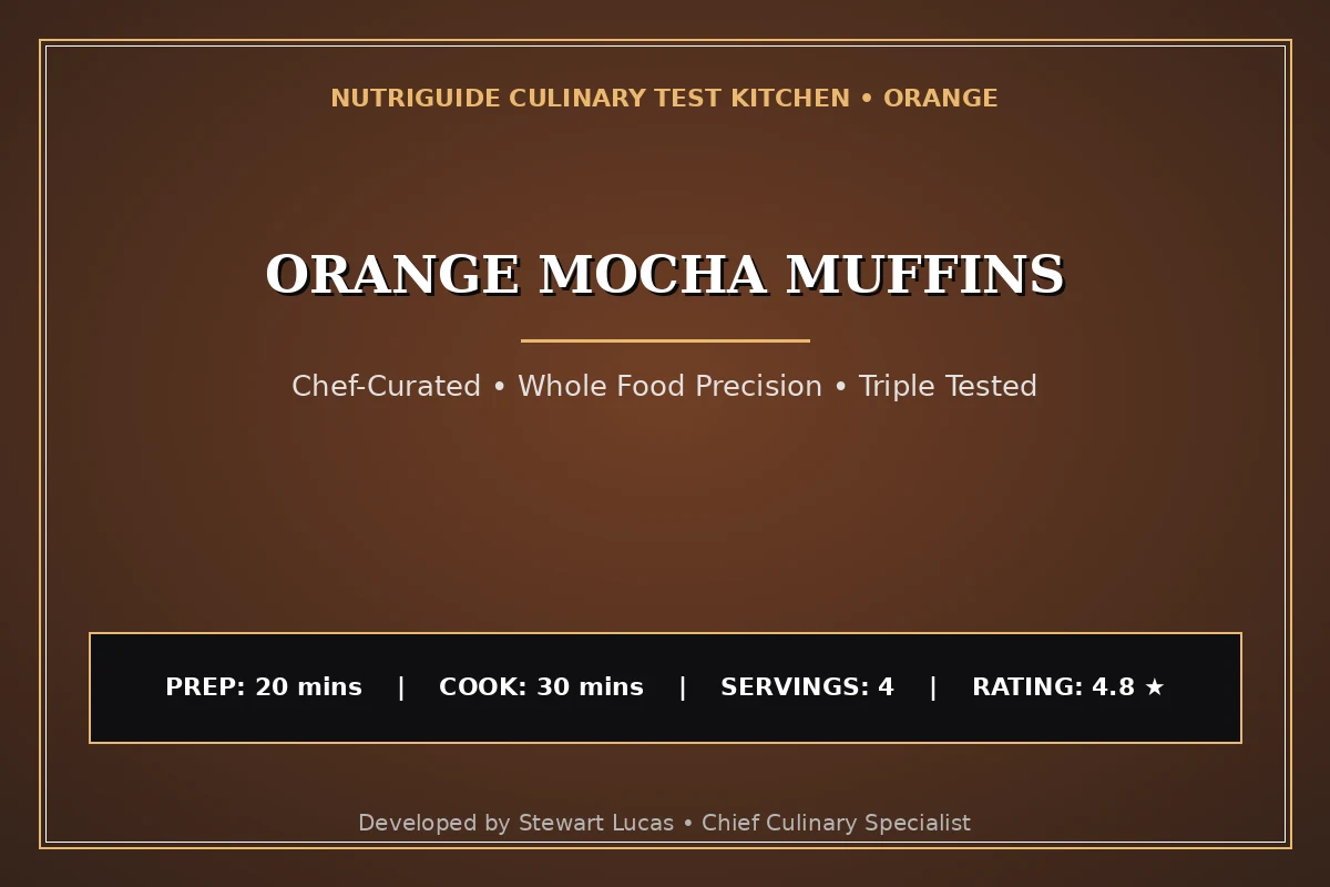 Orange Mocha Muffins