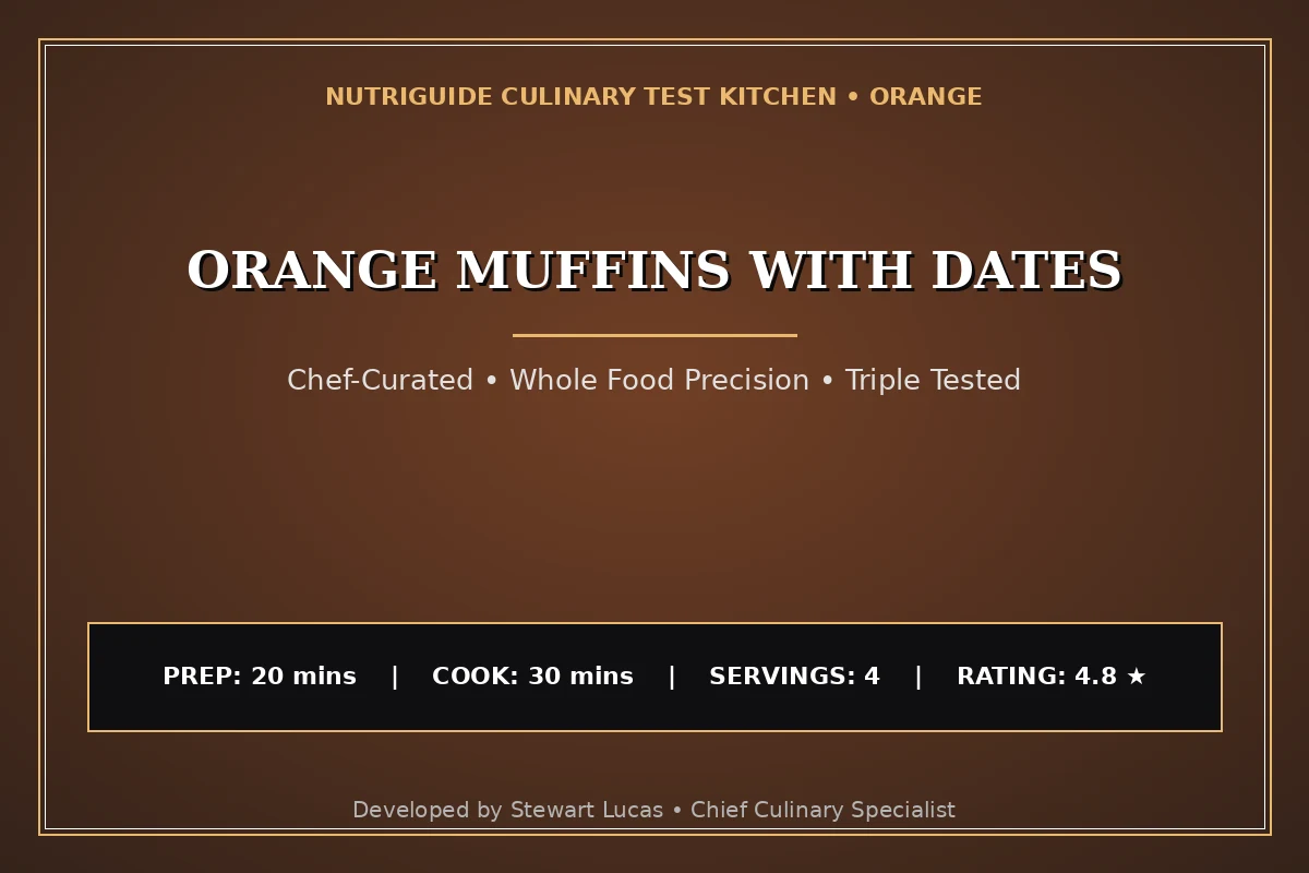 Orange Muffins With Dates