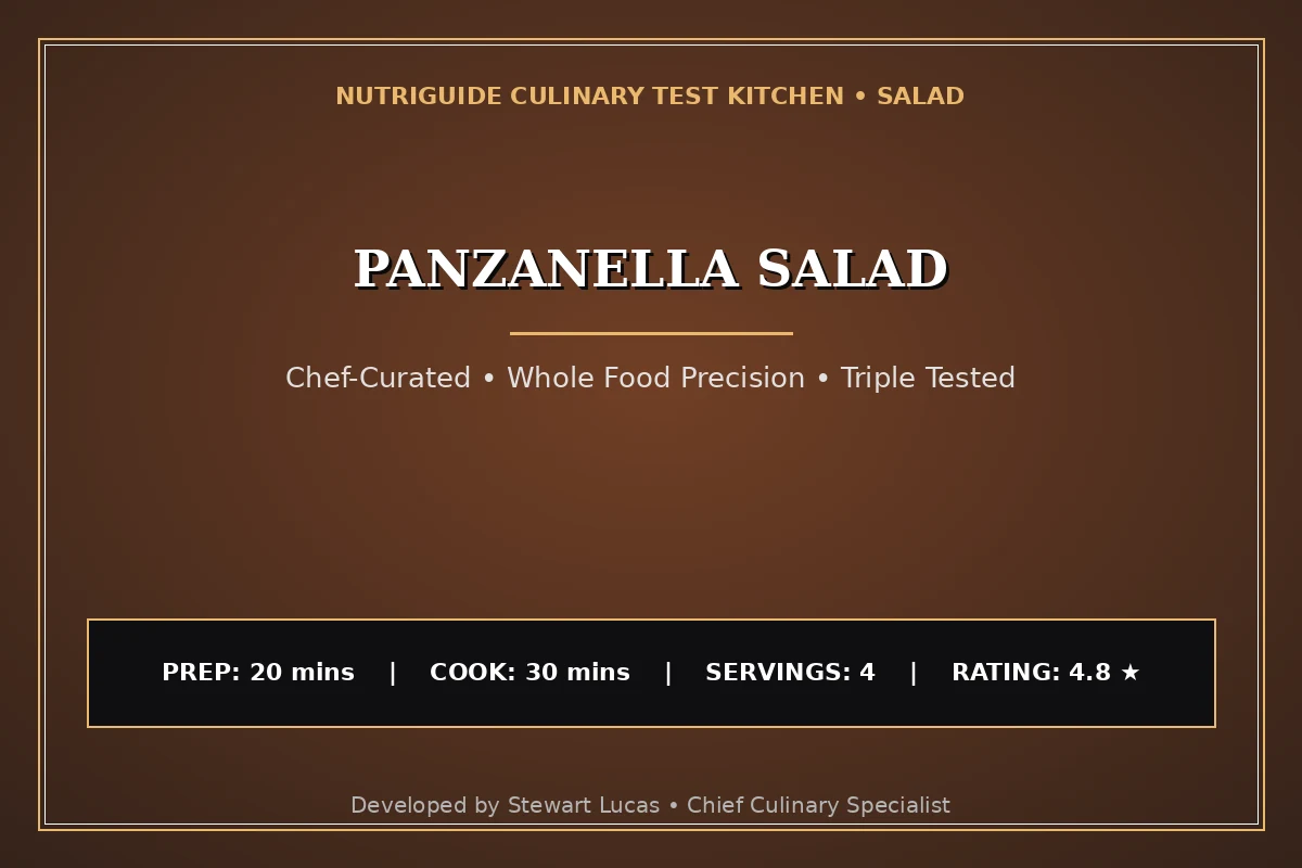 Panzanella Salad