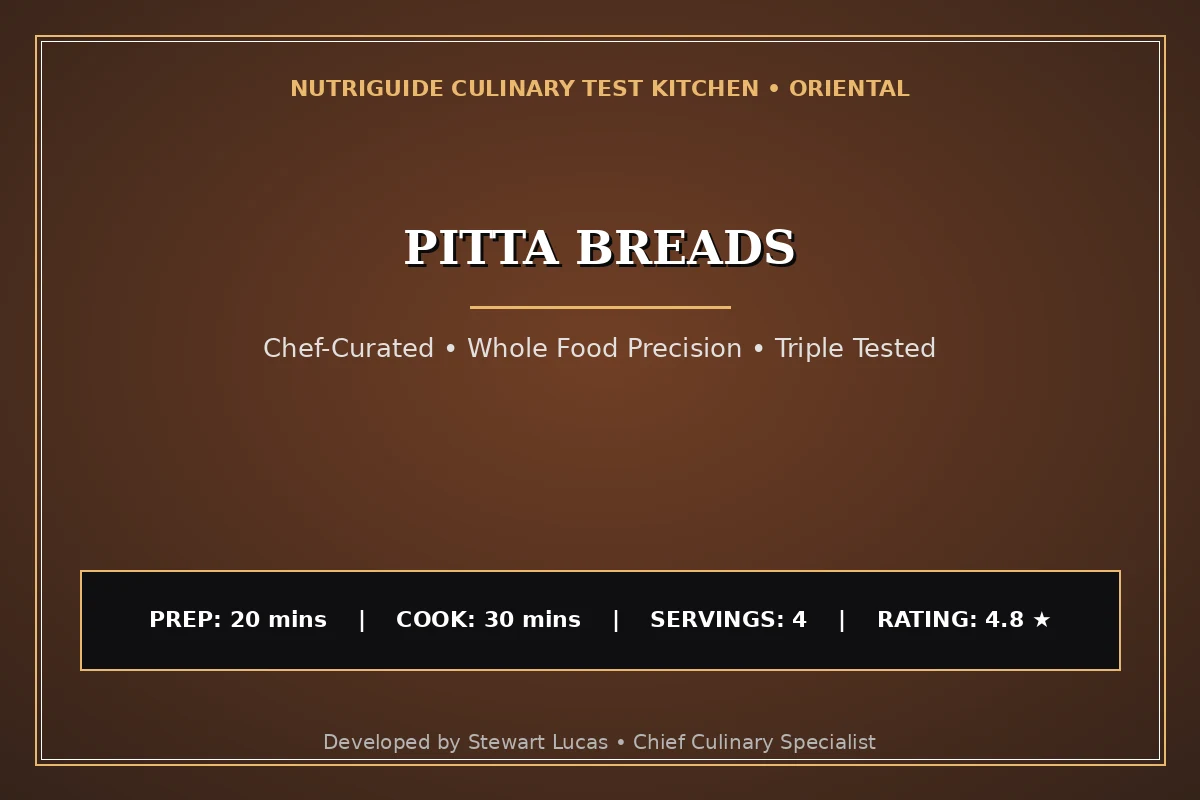 Pitta Breads