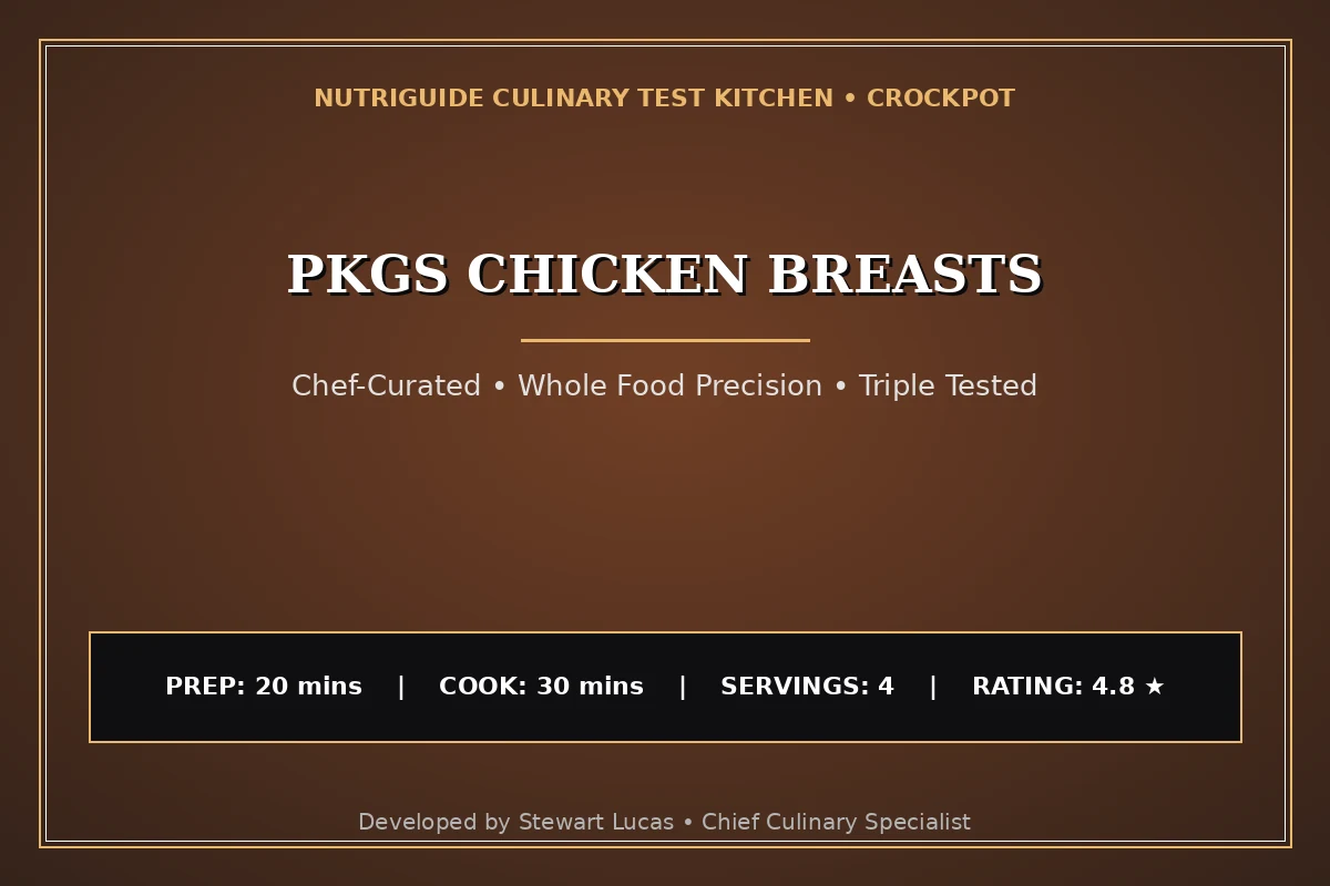 Pkgs Chicken Breasts