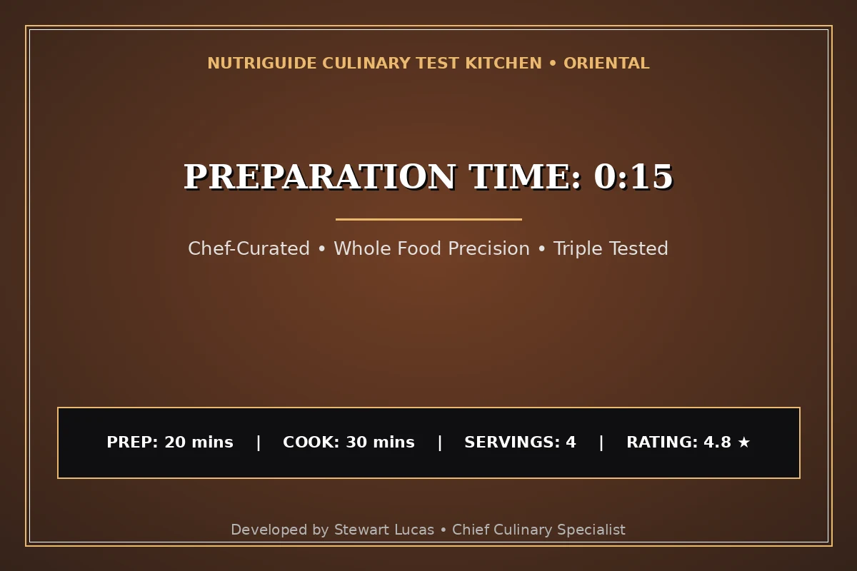 Preparation Time: 0:15