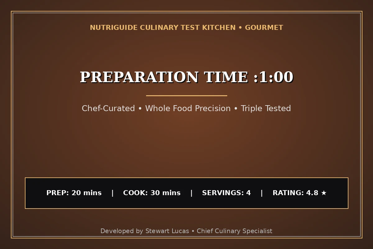 Preparation Time :1:00