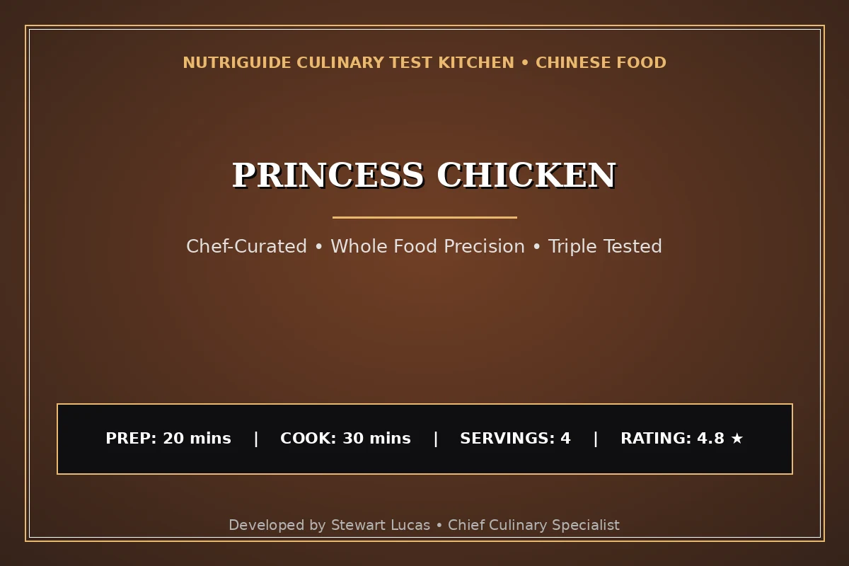 Princess Chicken