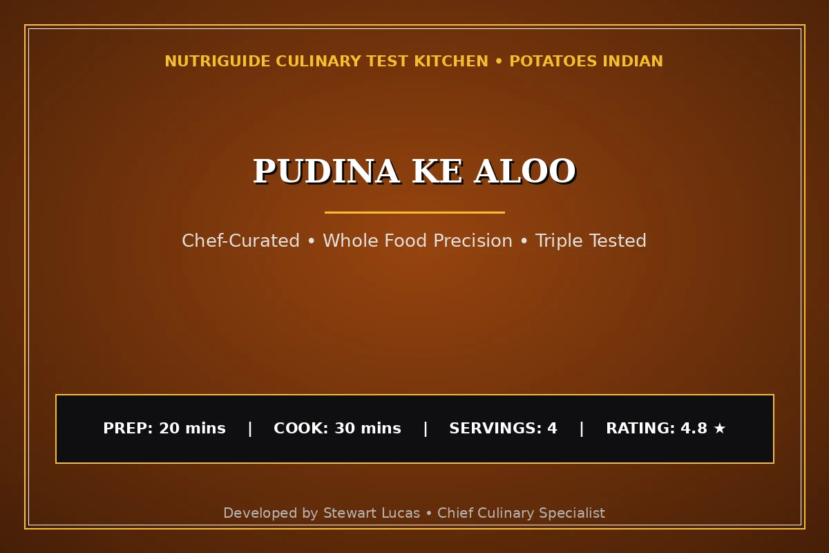 Pudina Ke Aloo
