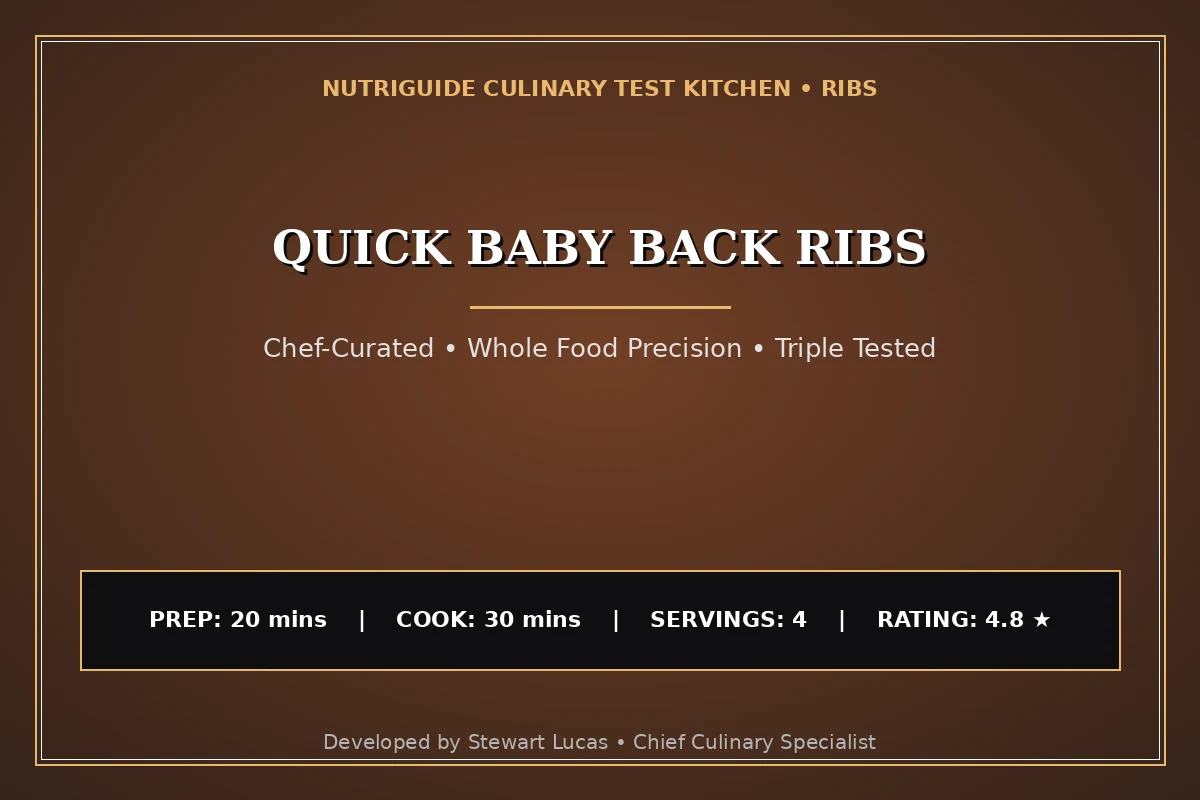 Quick Baby Back Ribs