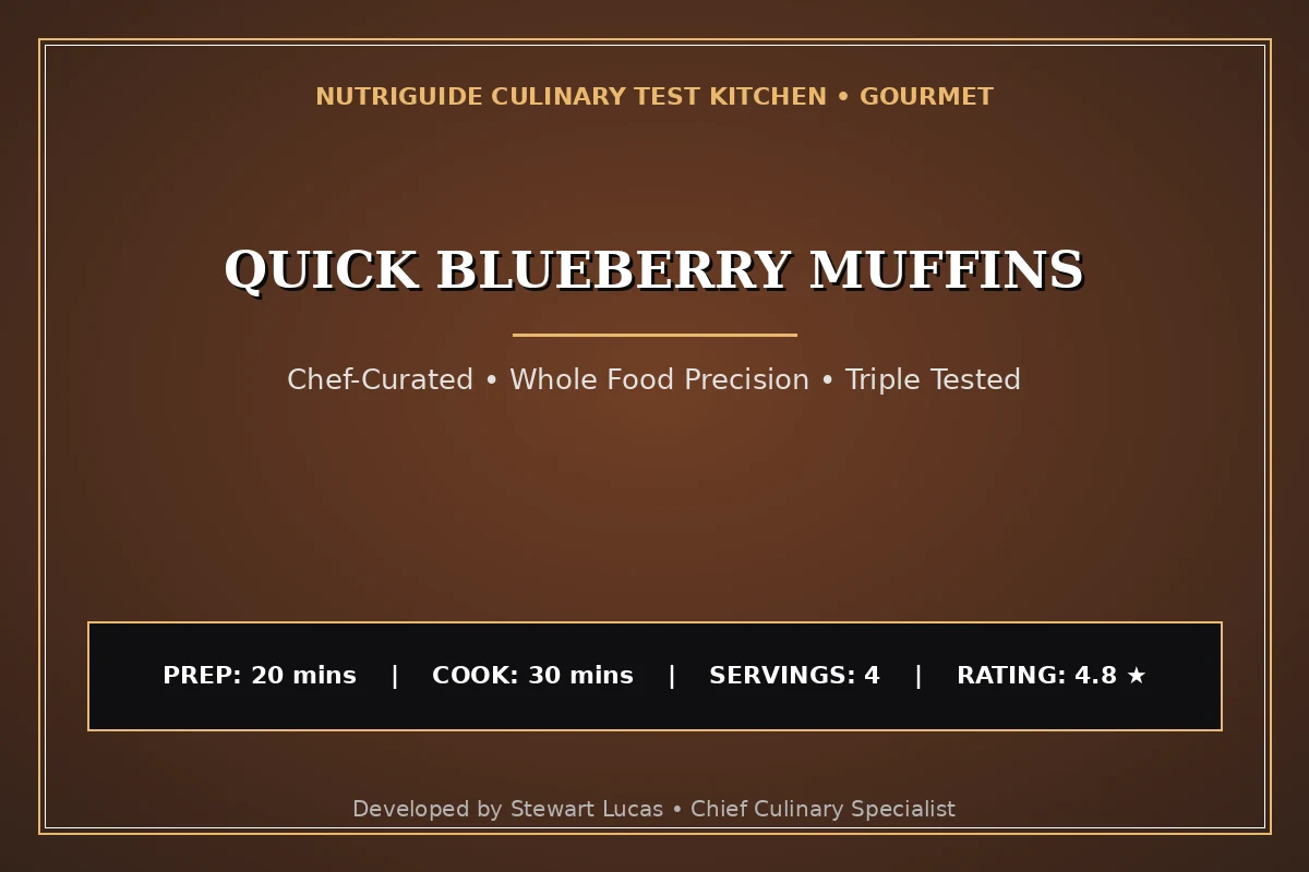 Quick Blueberry Muffins