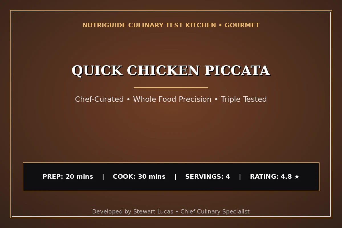 Quick Chicken Piccata