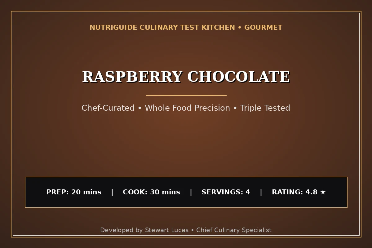 Raspberry Chocolate