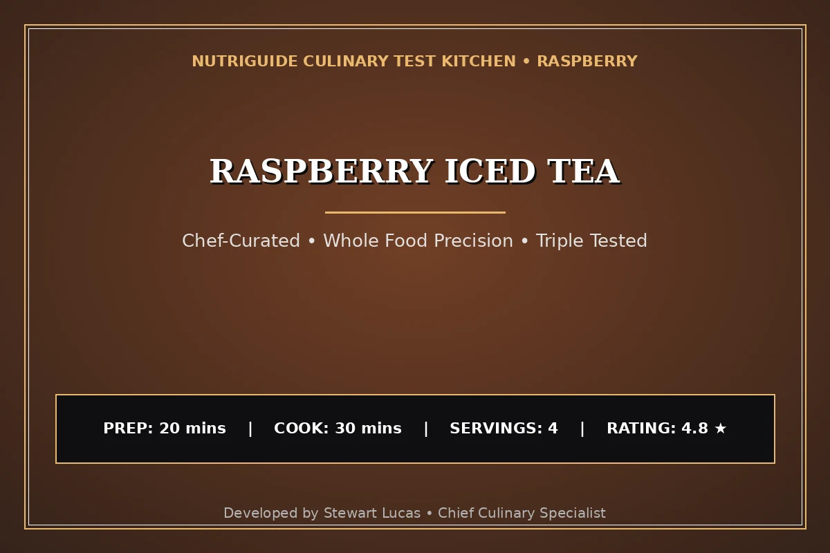 Raspberry Iced Tea