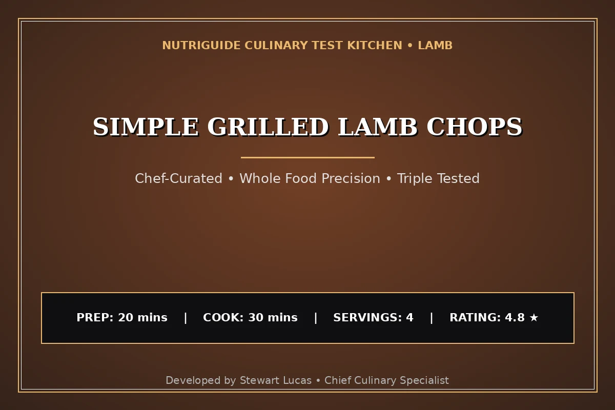 Simple Grilled Lamb Chops