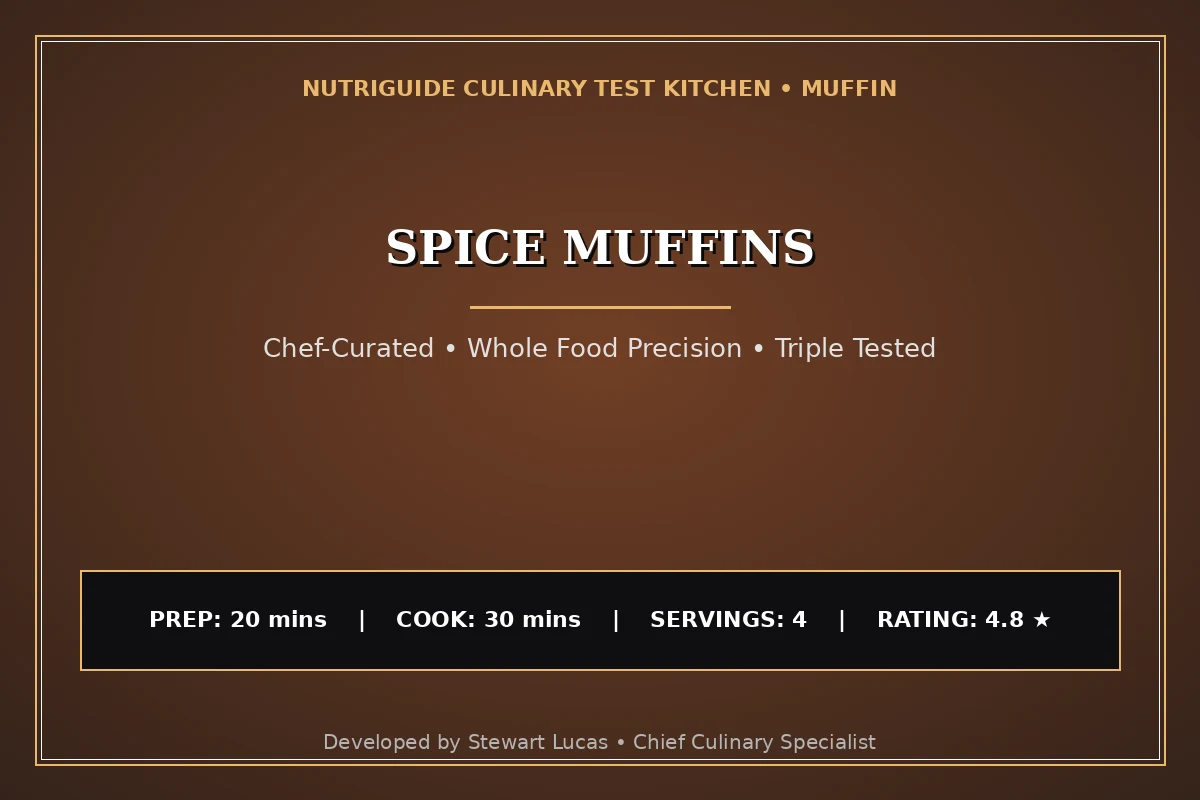 Spice Muffins