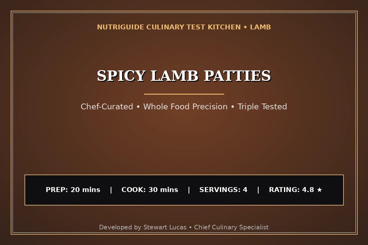 Spicy Lamb Patties