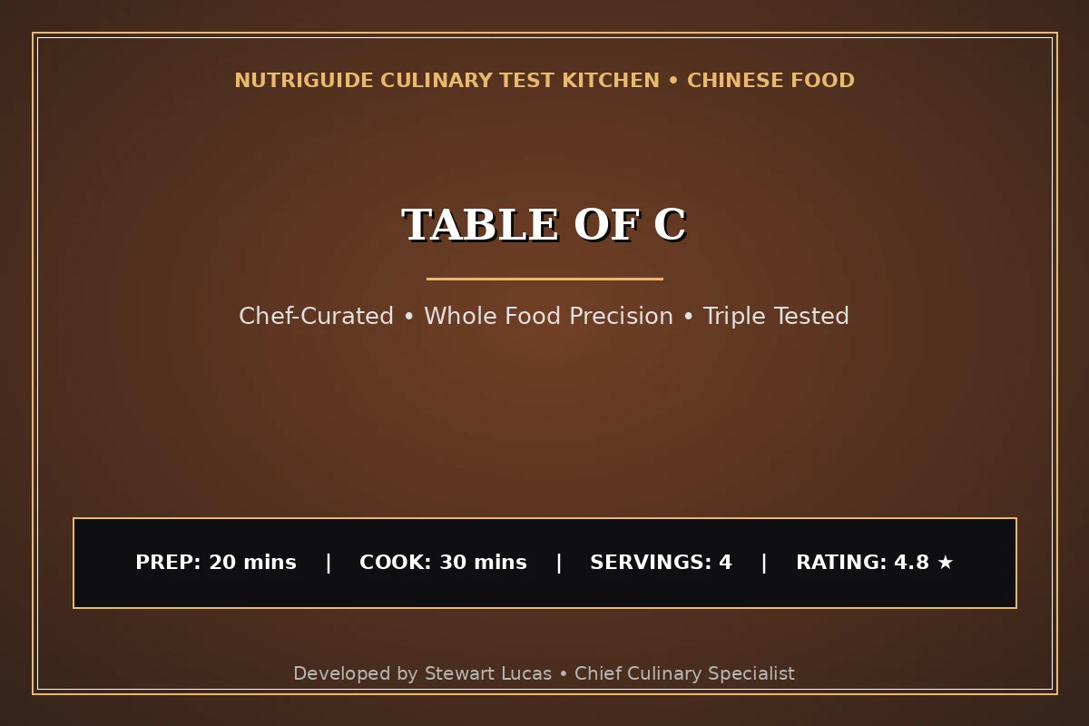 Table Of C