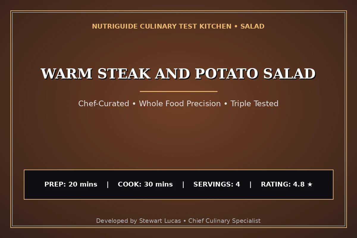 Warm Steak And Potato Salad
