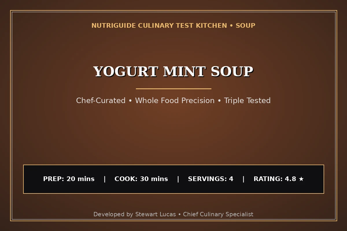Yogurt Mint Soup